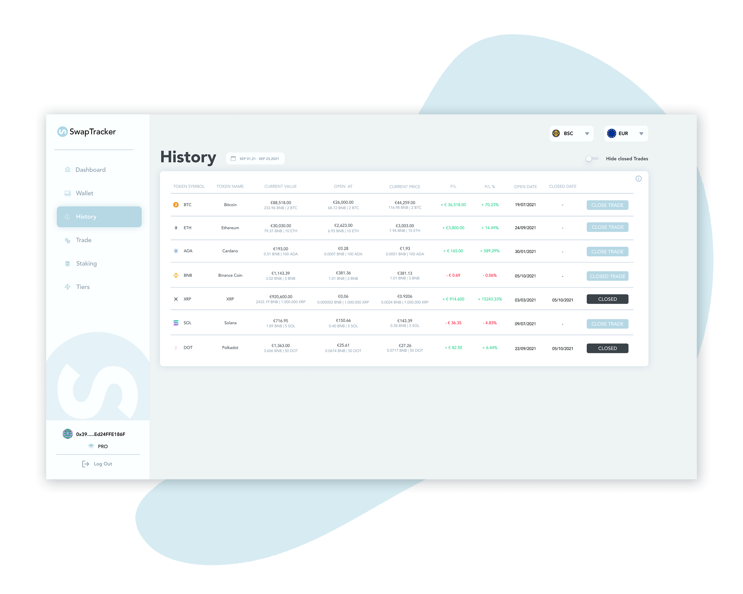 Swaptracker Trade Tracker